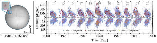 Digitisation of longest continuous solar observations can help explore impact of variations of the Sun on climate