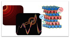 Metavalent chemical bond holds key to enhance the thermoelectric performance in quantum materials