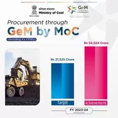 Coal India Limited and subsidiaries lead GeM government procurement