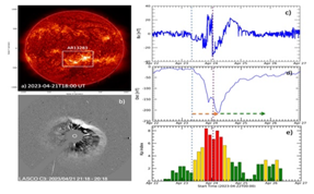 Astronomers study the source of last year’s most intense geomagnetic storm