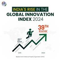 India’s Impressive Leap in the Global Innovation Index 2024