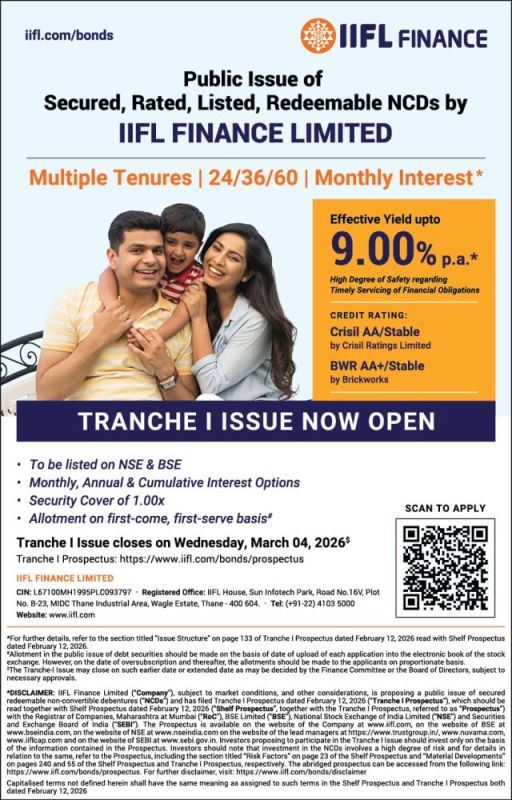 ​IIFL Finance to Raise Rs. 2,000 Crore through Bonds; Offers up to 9% Yield per annum